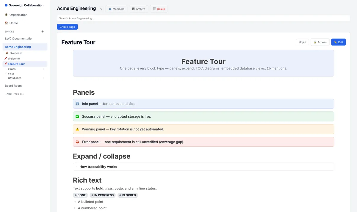 A wiki page in SWCOLLAB showing panels, rich text and status chips